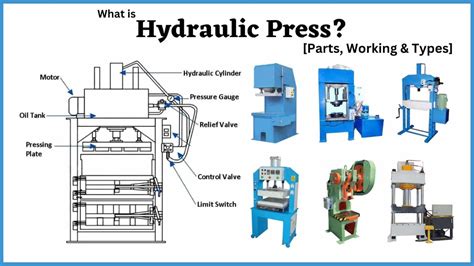 Hydraulic Components Machining 